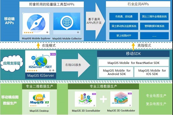 新澳门2024免费原料