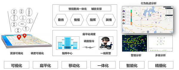 新澳门2024免费原料