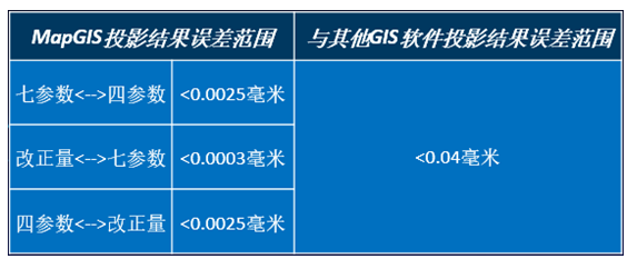 新澳门2024免费原料