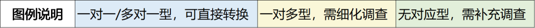 新澳门2024免费原料