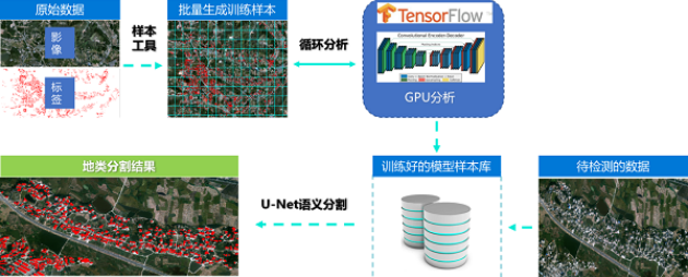 新澳门2024免费原料