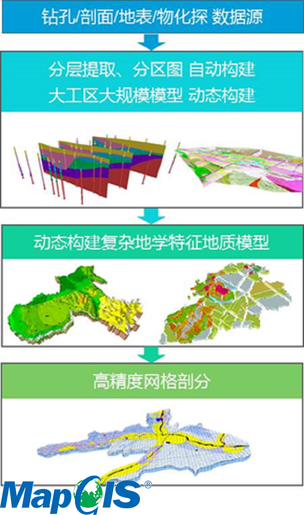 新澳门2024免费原料