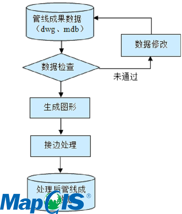 新澳门2024免费原料