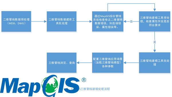 新澳门2024免费原料
