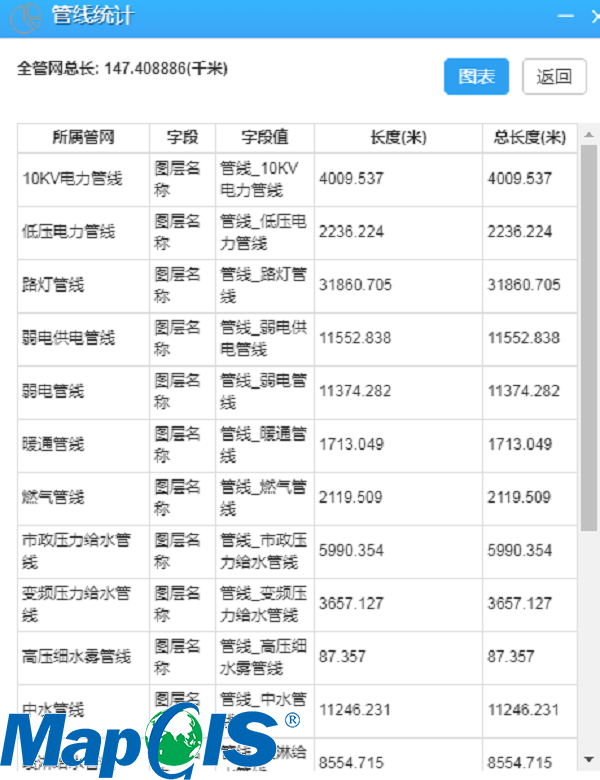 新澳门2024免费原料