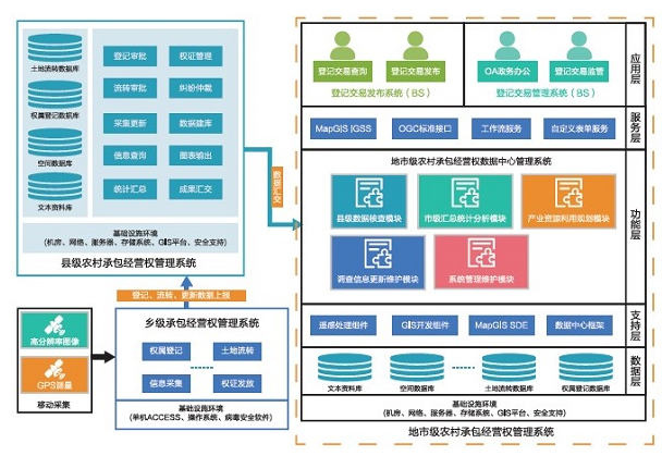 新澳门2024免费原料