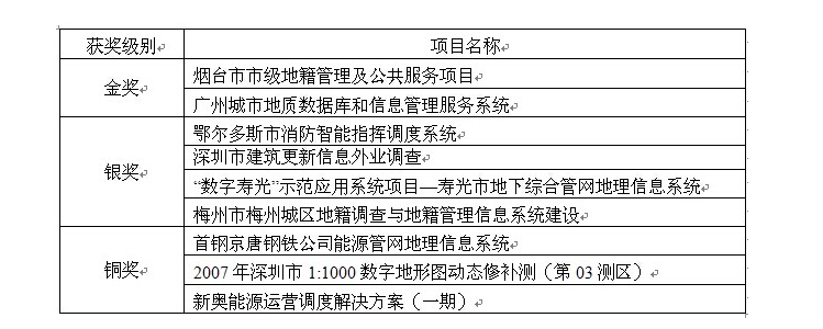 新澳门2024免费原料