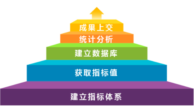 新澳门2024免费原料