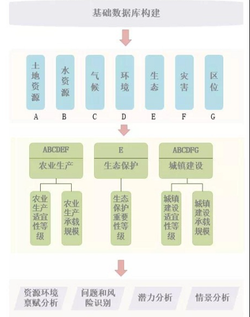 新澳门2024免费原料