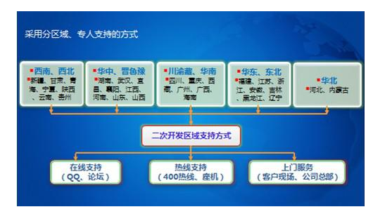 新澳门2024免费原料