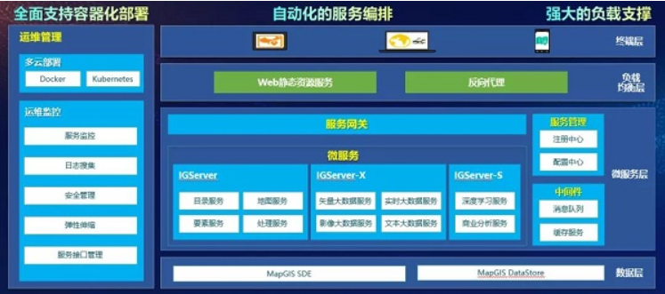 新澳门2024免费原料