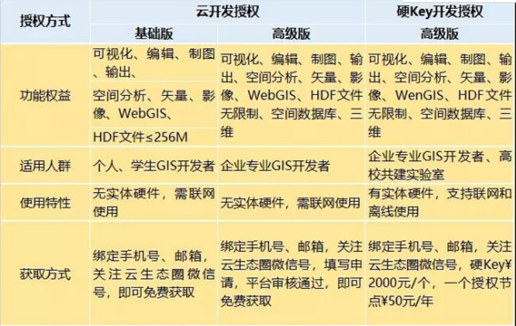 新澳门2024免费原料