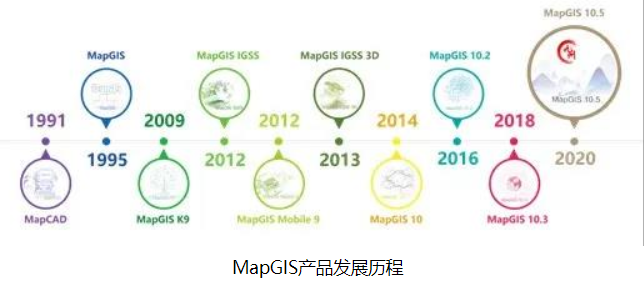 新澳门2024免费原料