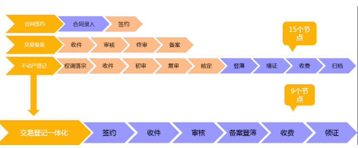 新澳门2024免费原料