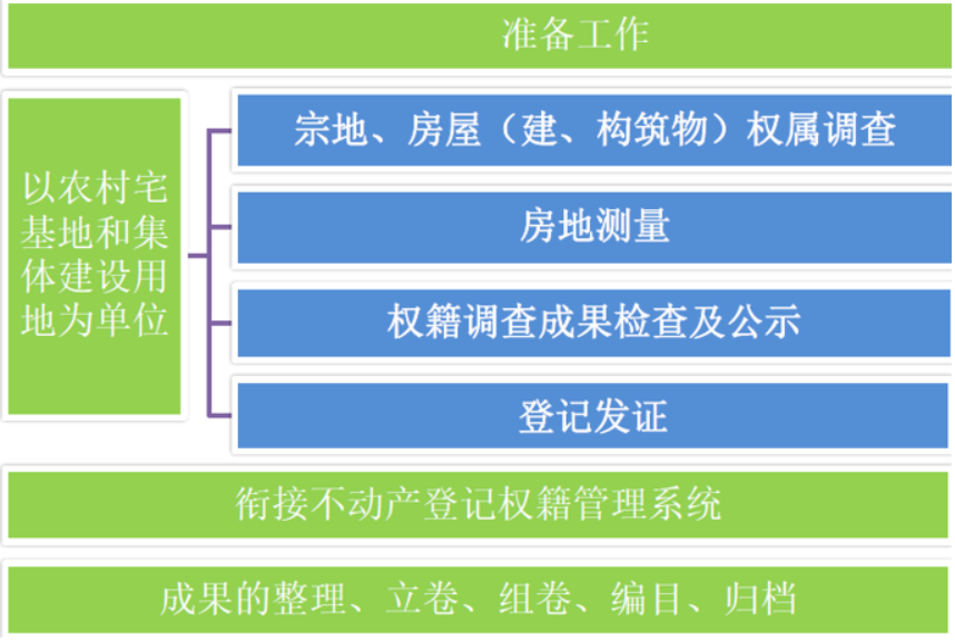 新澳门2024免费原料