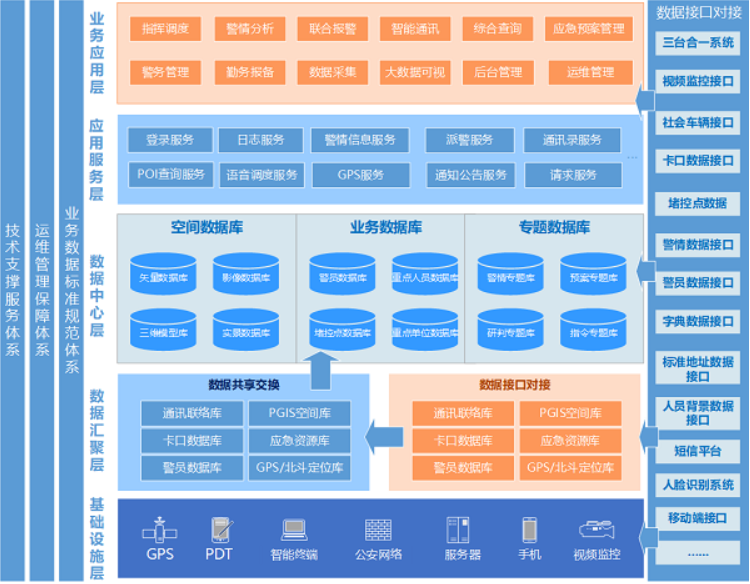 新澳门2024免费原料
