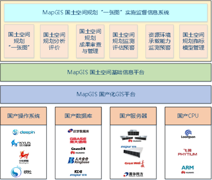 新澳门2024免费原料