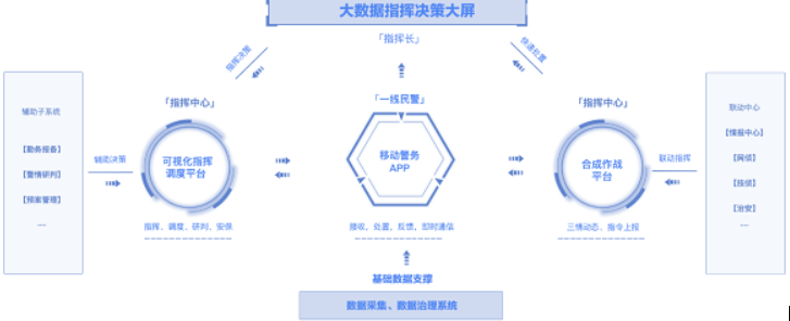 新澳门2024免费原料