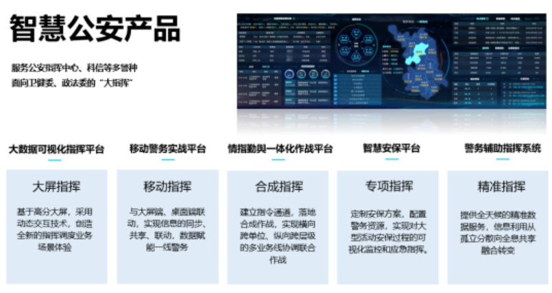 新澳门2024免费原料