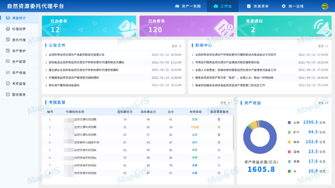 新澳门2024免费原料