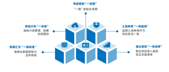 新澳门2024免费原料