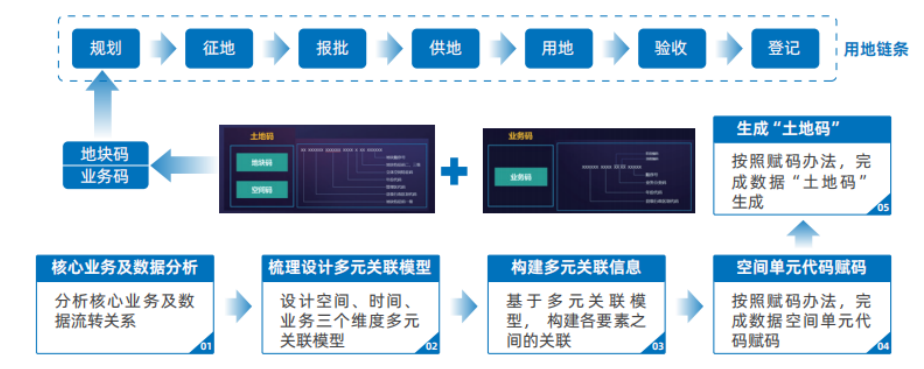 新澳门2024免费原料