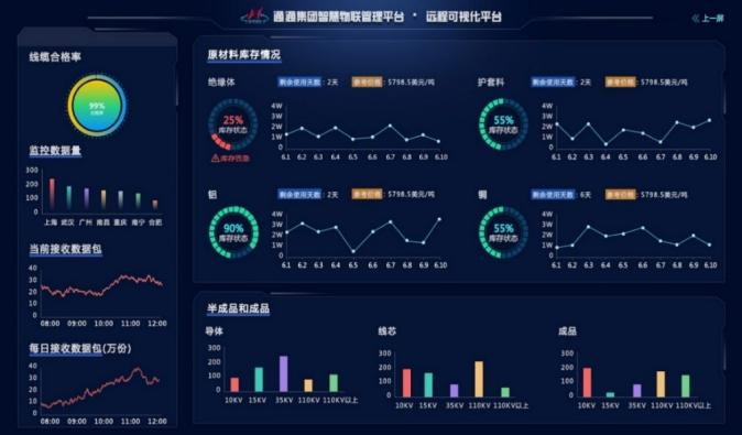 新澳门2024免费原料